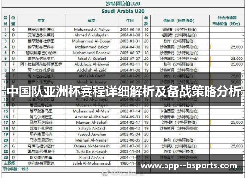 中国队亚洲杯赛程详细解析及备战策略分析