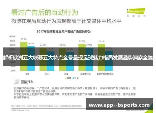 解析欧洲五大联赛五大特点全景呈现足球魅力格局发展趋势洞察全貌