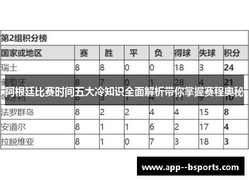 阿根廷比赛时间五大冷知识全面解析带你掌握赛程奥秘